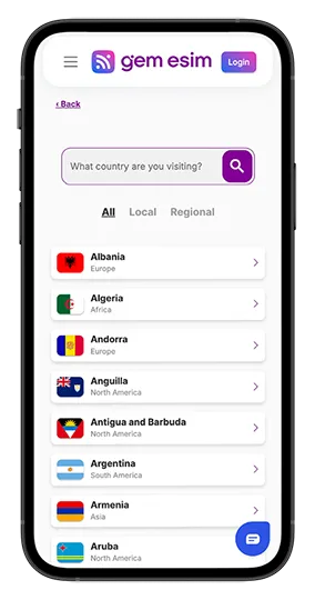 Gem eSIM how it works - compatibility